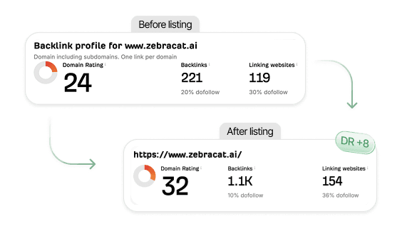 Result 1